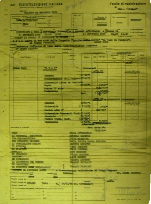 Torna alla pagina precedente