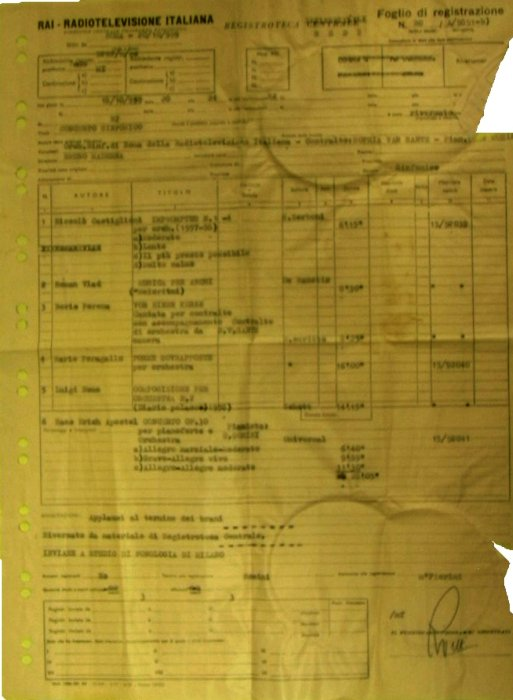 Torna alla pagina precedente