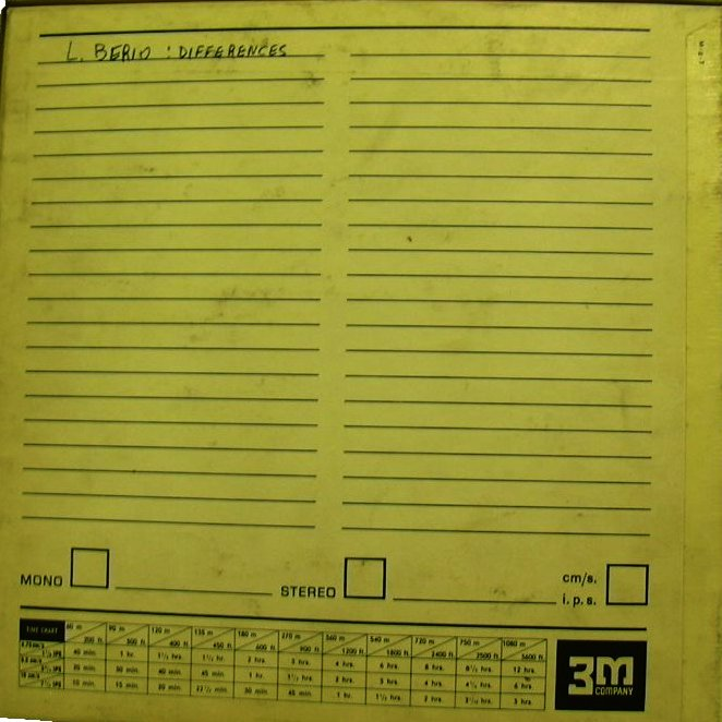 Torna alla pagina precedente