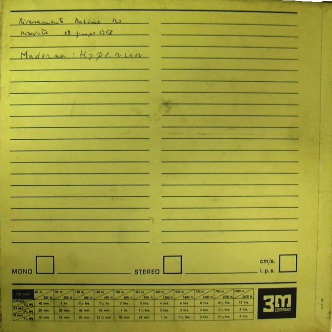 Torna alla pagina precedente