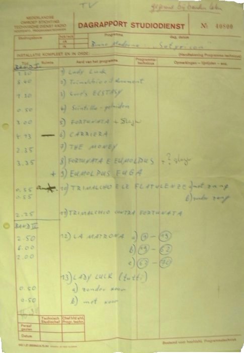 Torna alla pagina precedente