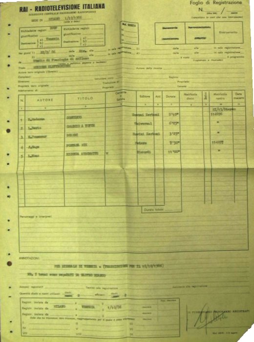 Torna alla pagina precedente