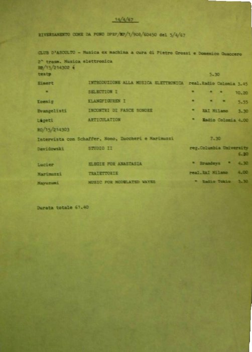 Torna alla pagina precedente