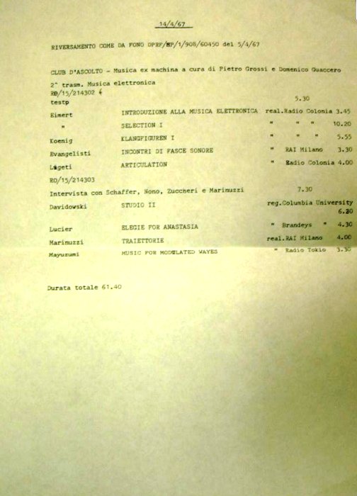 Torna alla pagina precedente