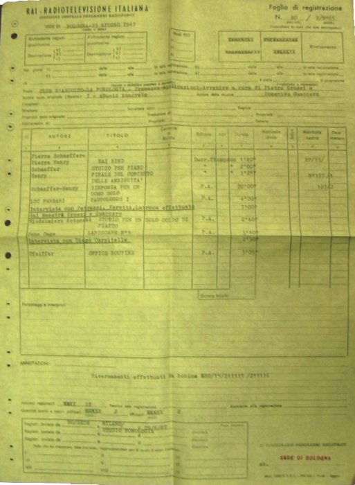 Torna alla pagina precedente