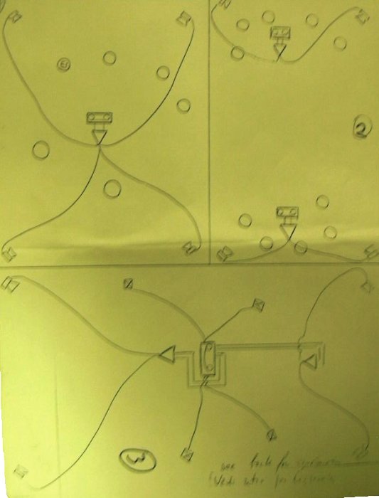 Torna alla pagina precedente