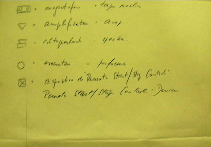 Torna alla pagina precedente