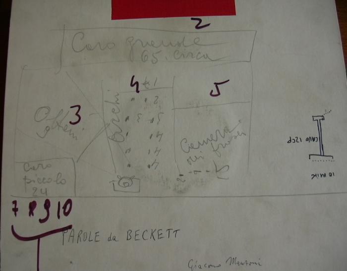 Torna alla pagina precedente