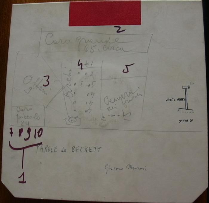 Torna alla pagina precedente