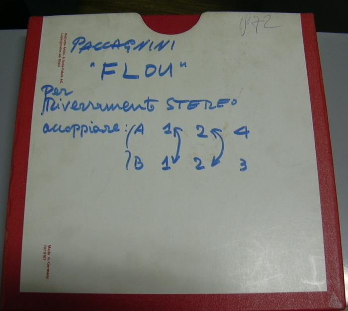 Torna alla pagina precedente