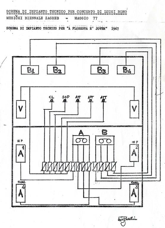 Torna alla pagina precedente