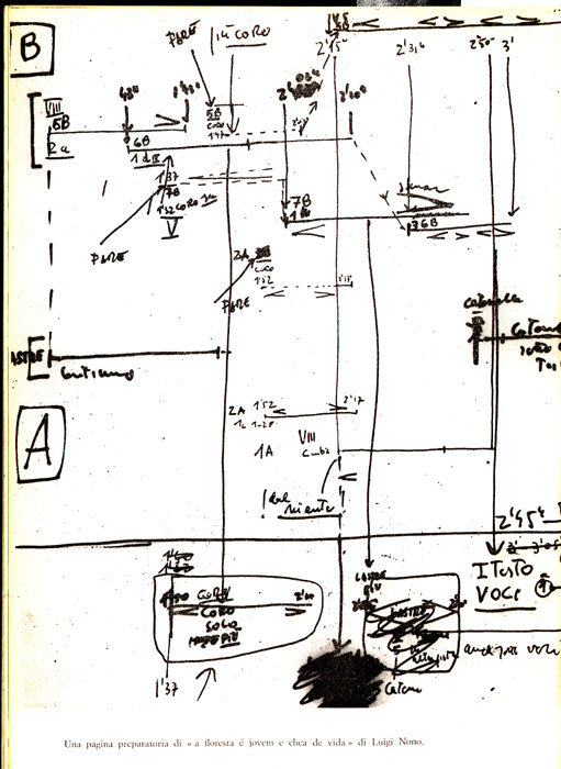 Torna alla pagina precedente