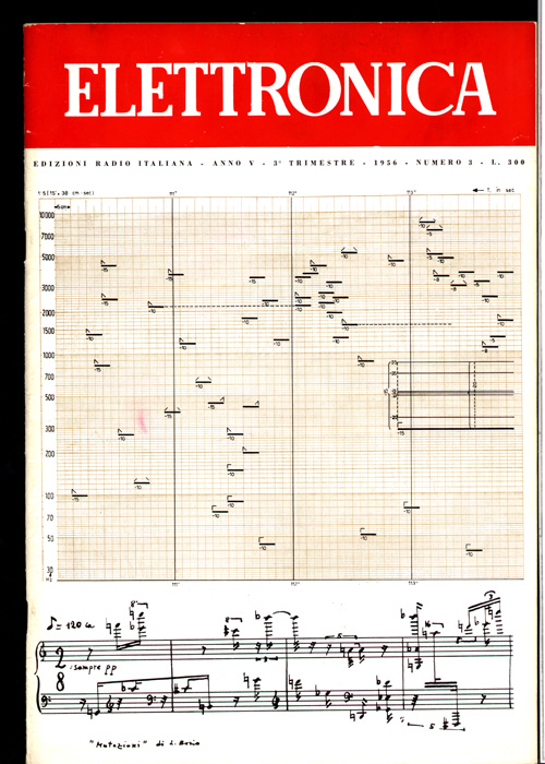 Torna alla pagina precedente