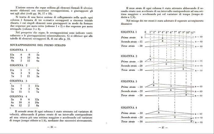 Torna alla pagina precedente