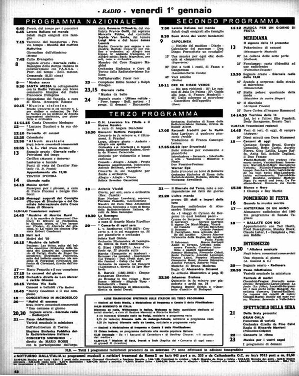 Torna alla pagina precedente