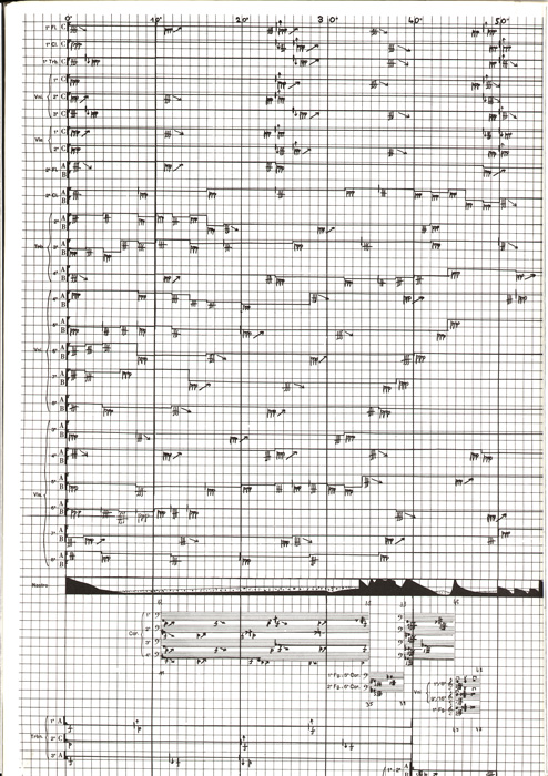 Torna alla pagina precedente