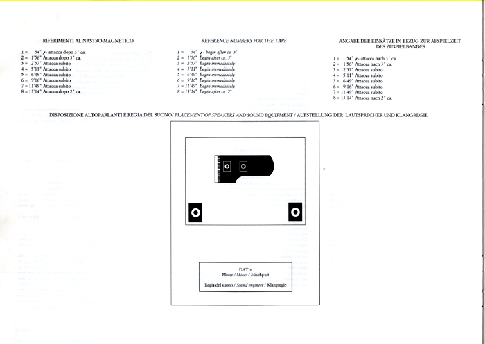 Torna alla pagina precedente