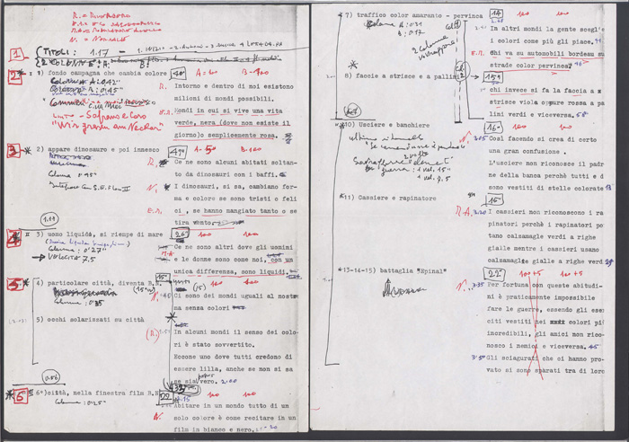 Torna alla pagina precedente