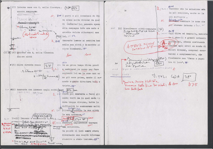 Torna alla pagina precedente