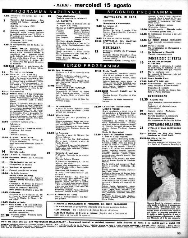 Torna alla pagina precedente