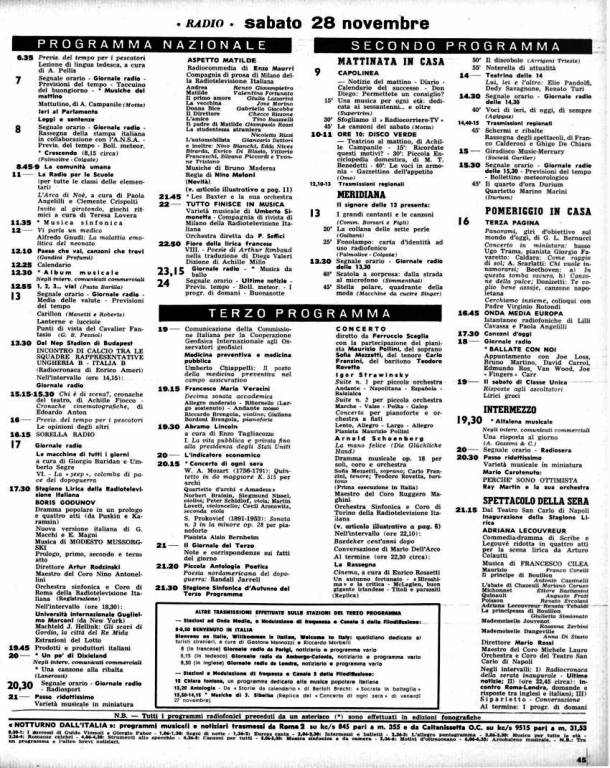 Torna alla pagina precedente