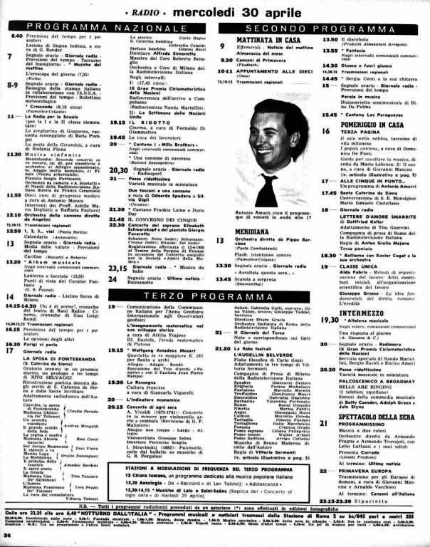 Torna alla pagina precedente