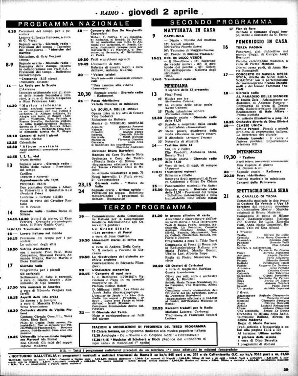 Torna alla pagina precedente