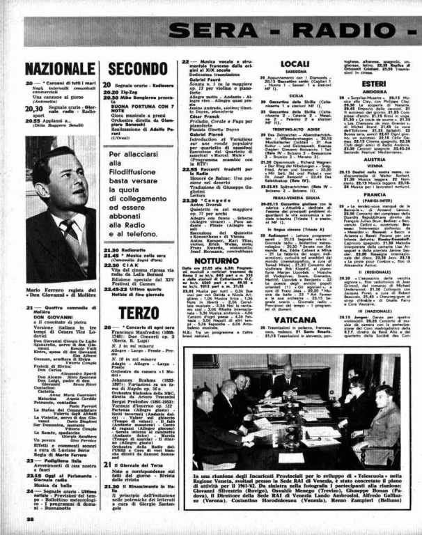 Torna alla pagina precedente