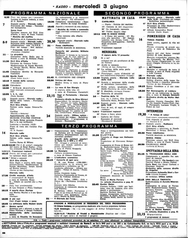 Torna alla pagina precedente