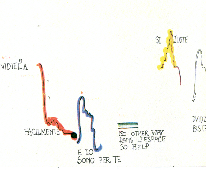Torna alla pagina precedente