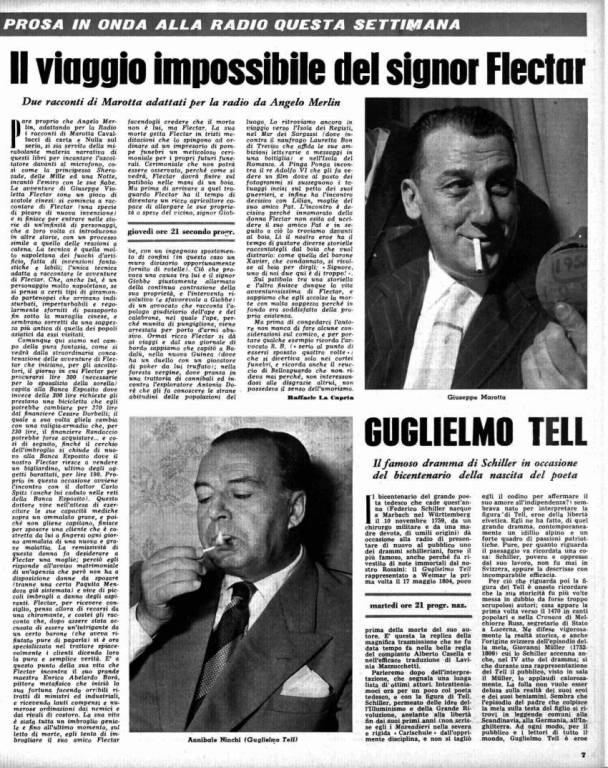 Torna alla pagina precedente