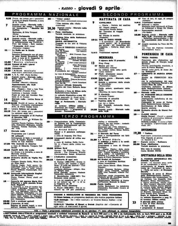 Torna alla pagina precedente