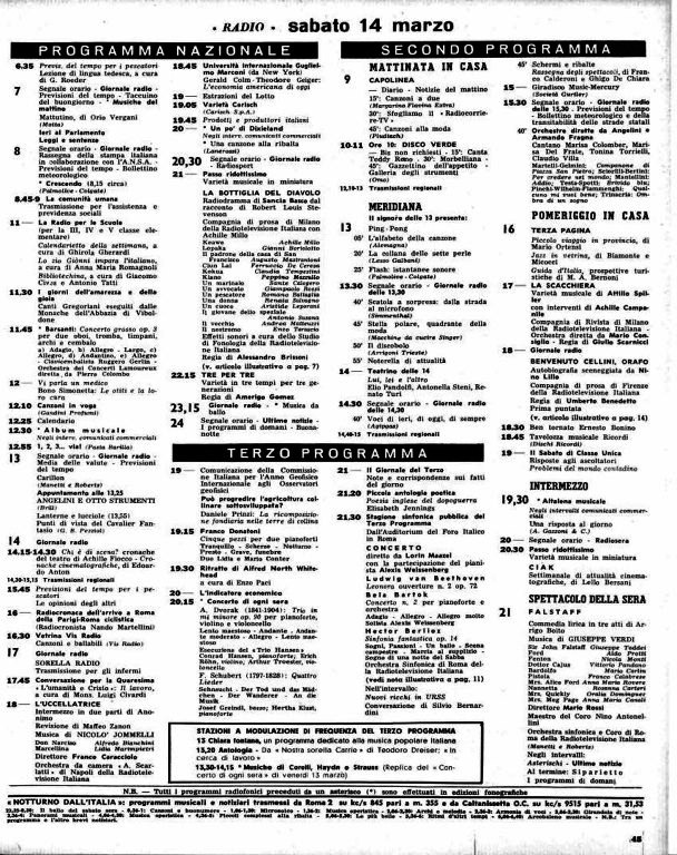 Torna alla pagina precedente