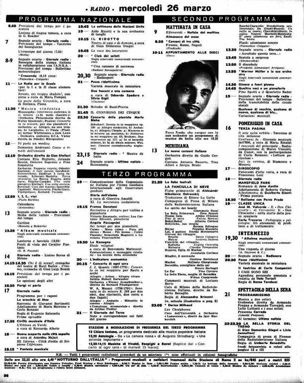 Torna alla pagina precedente