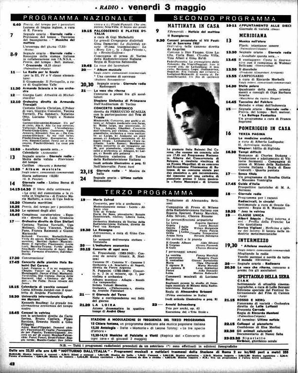 Torna alla pagina precedente