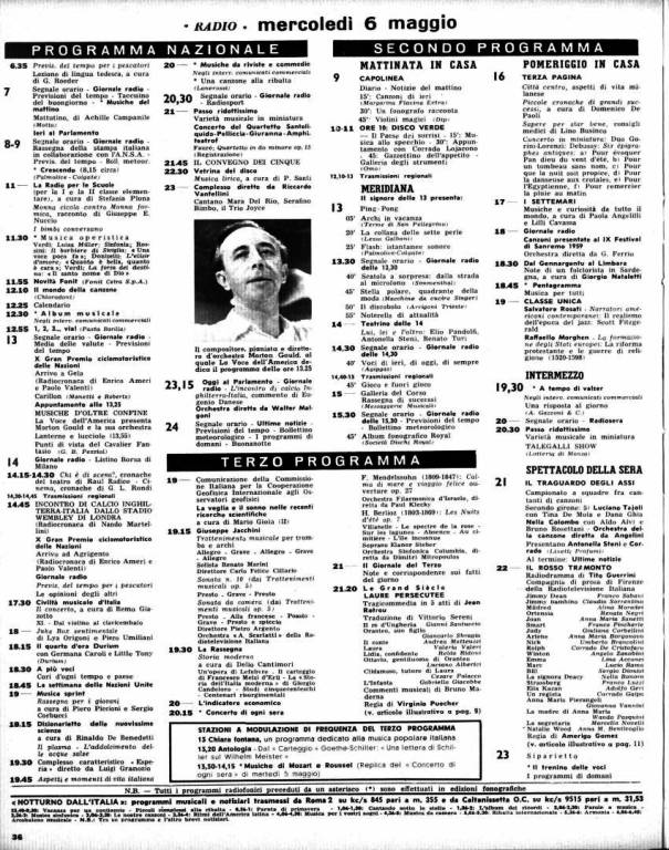 Torna alla pagina precedente