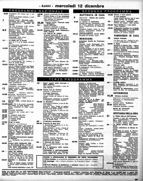 Torna alla pagina precedente