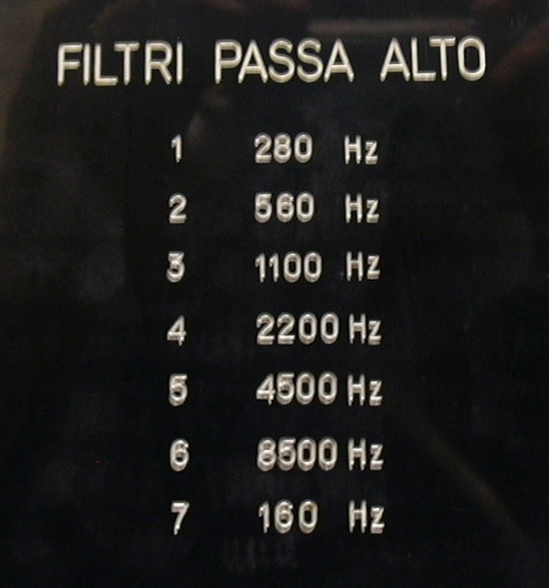 Torna alla pagina precedente