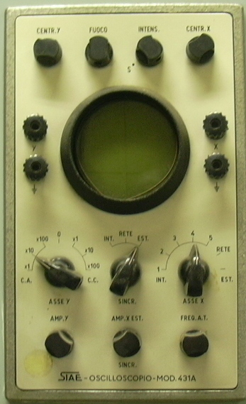 Torna alla pagina precedente