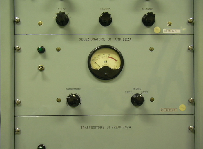 Torna alla pagina precedente